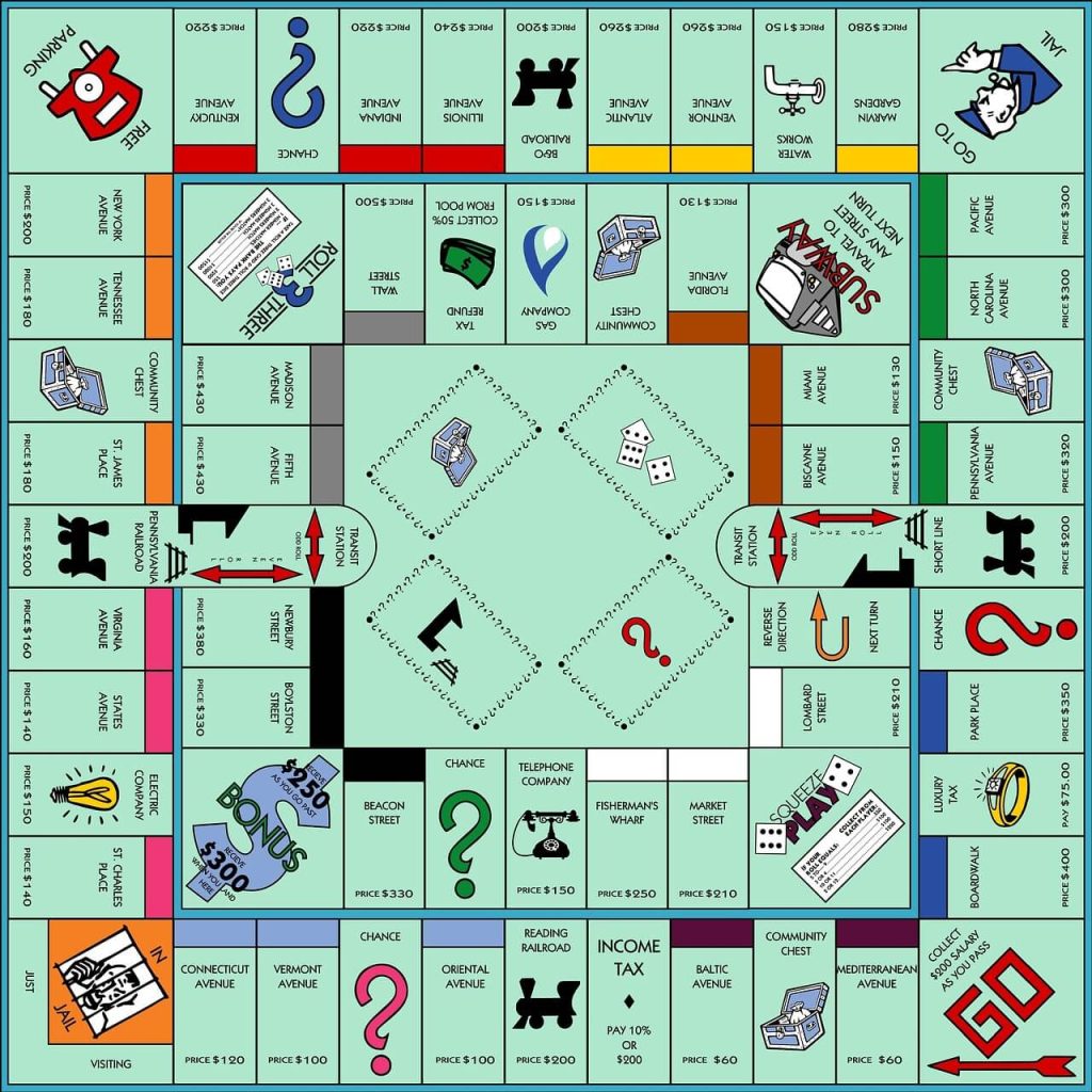 Monopol spelbräde